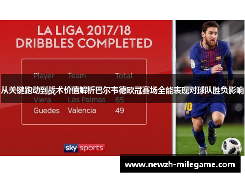 从关键跑动到战术价值解析巴尔韦德欧冠赛场全能表现对球队胜负影响 从关键跑动到战术价值解析巴尔韦德欧冠赛场全能表现对球队胜负影响