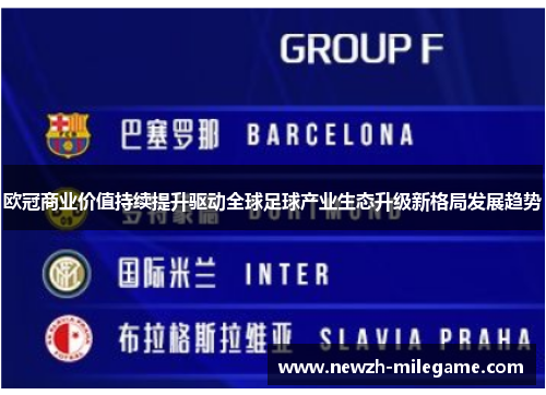 欧冠商业价值持续提升驱动全球足球产业生态升级新格局发展趋势