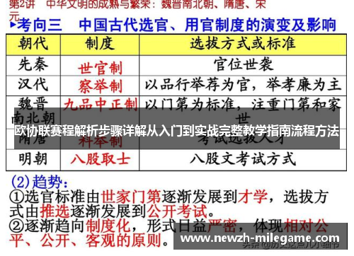 欧协联赛程解析步骤详解从入门到实战完整教学指南流程方法