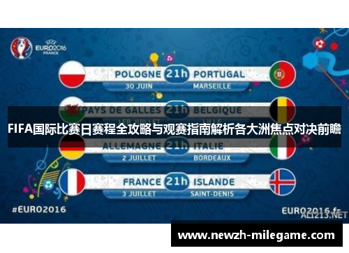 FIFA国际比赛日赛程全攻略与观赛指南解析各大洲焦点对决前瞻 FIFA国际比赛日赛程全攻略与观赛指南解析各大洲焦点对决前瞻