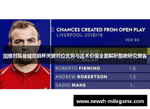 加维对阵曼城世俱杯关键对位优势与战术价值全面解析前瞻研究报告