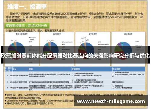欧冠加时赛前体能分配策略对比赛走向的关键影响研究分析与优化 欧冠加时赛前体能分配策略对比赛走向的关键影响研究分析与优化