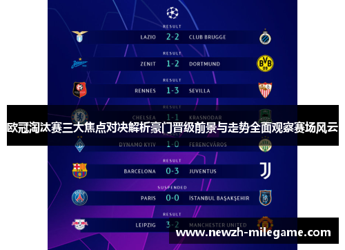 欧冠淘汰赛三大焦点对决解析豪门晋级前景与走势全面观察赛场风云 欧冠淘汰赛三大焦点对决解析豪门晋级前景与走势全面观察赛场风云