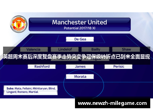 英超周末赛后深度复盘赛季走势突变争冠保级转折点已到来全面显现 英超周末赛后深度复盘赛季走势突变争冠保级转折点已到来全面显现