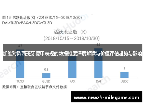 加维对阵西班牙德甲表现的数据维度深度解读与价值评估趋势与影响