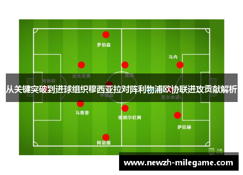从关键突破到进球组织穆西亚拉对阵利物浦欧协联进攻贡献解析