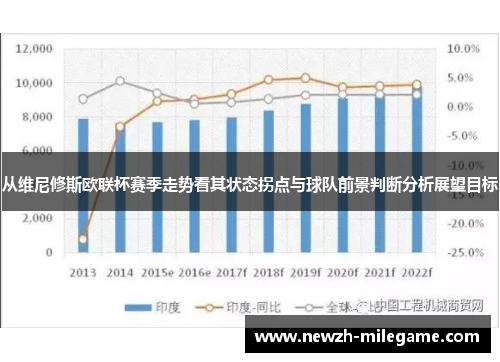 从维尼修斯欧联杯赛季走势看其状态拐点与球队前景判断分析展望目标